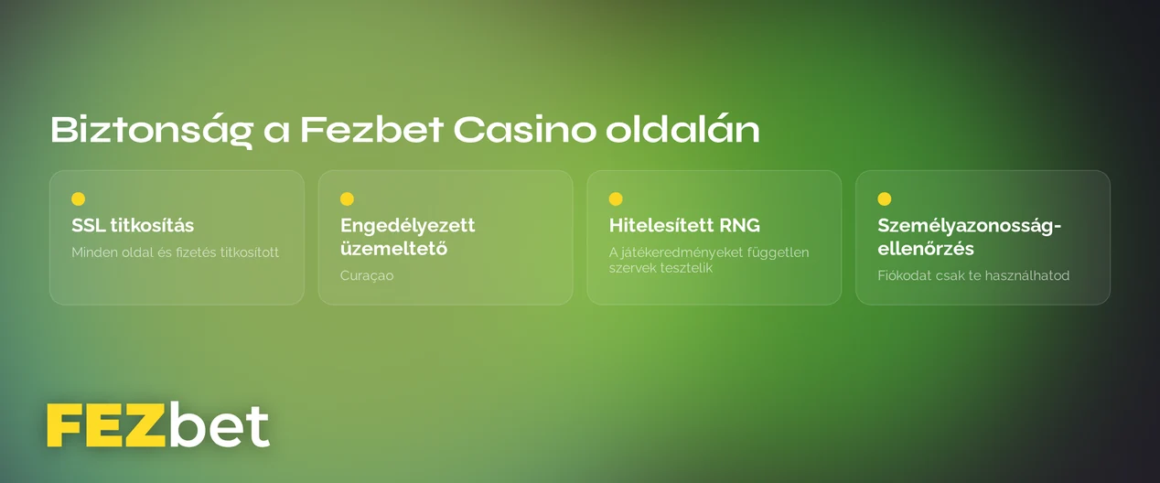 Vizsgáld a biztonsági elemeket